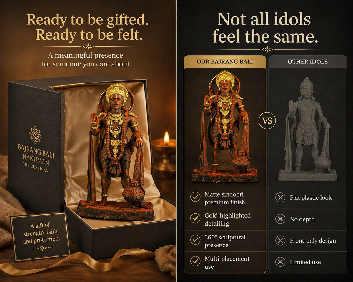 Bajrang Bali Hanuman | Premium Matte Sindoori Idol