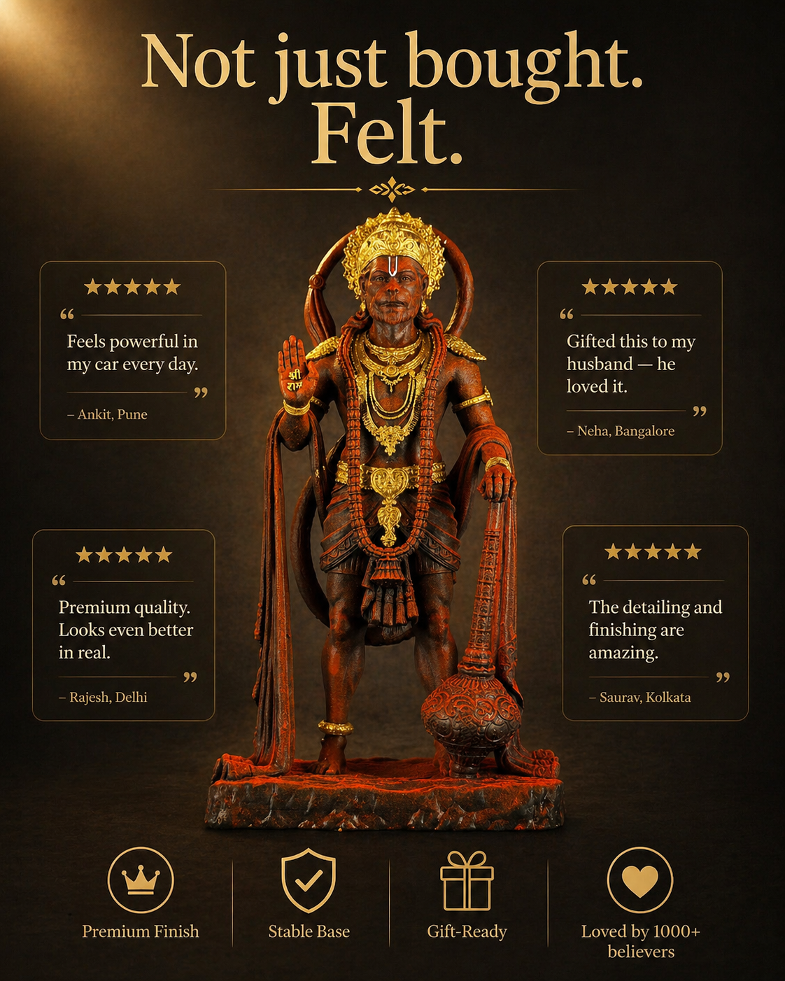 Bajrang Bali Hanuman | Premium Matte Sindoori Idol